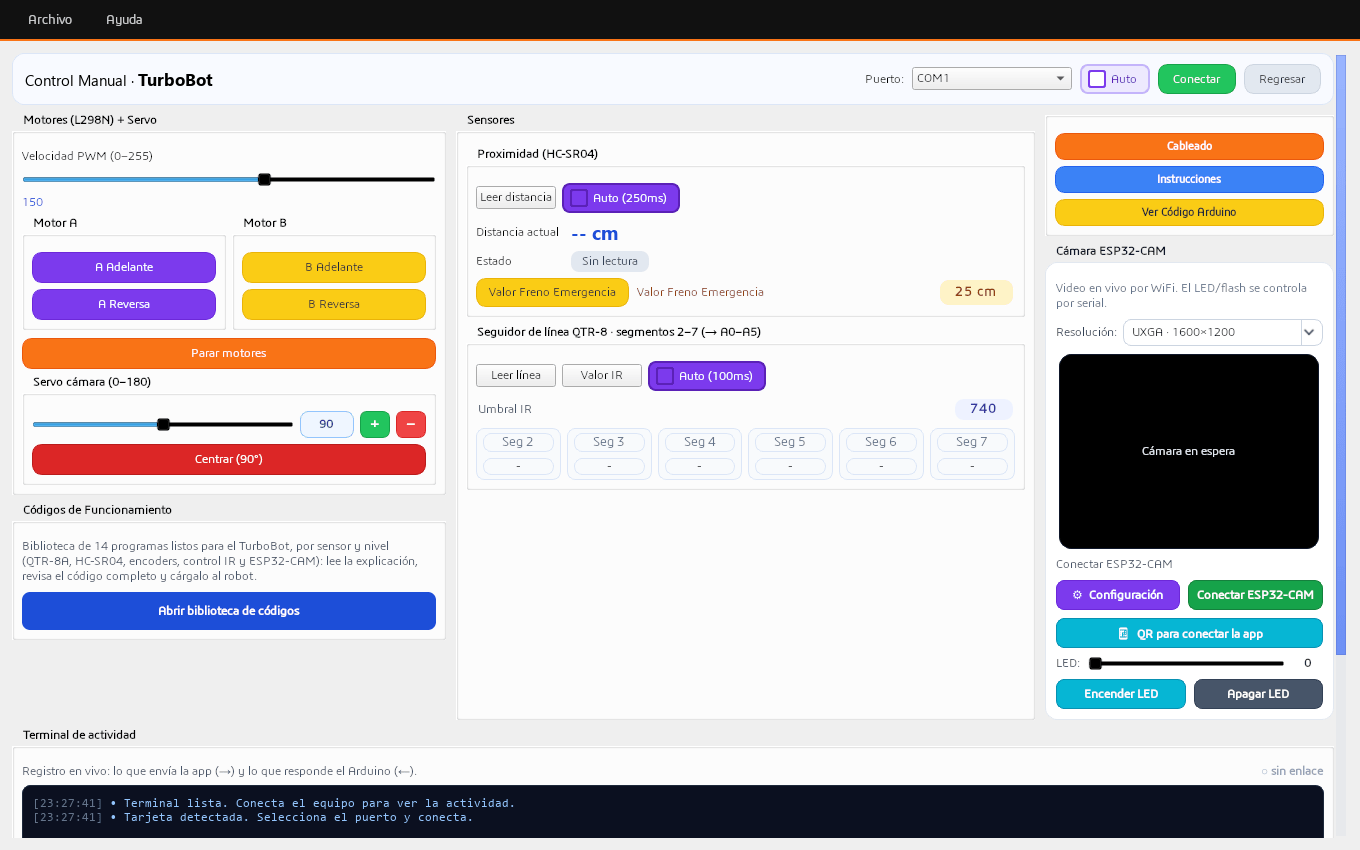 Banco de pruebas TurboBot en VORLUN