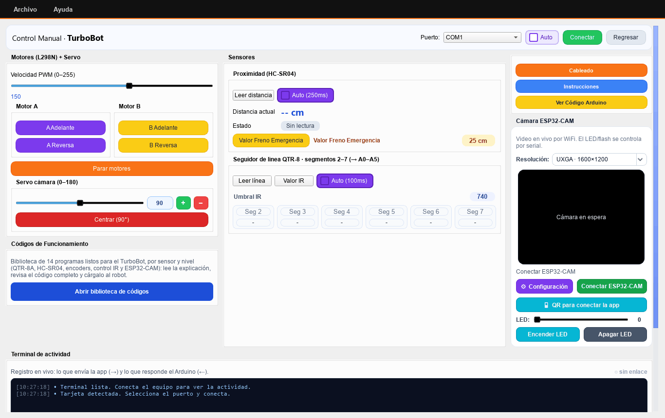 Banco de pruebas TurboBot en VORLUN
